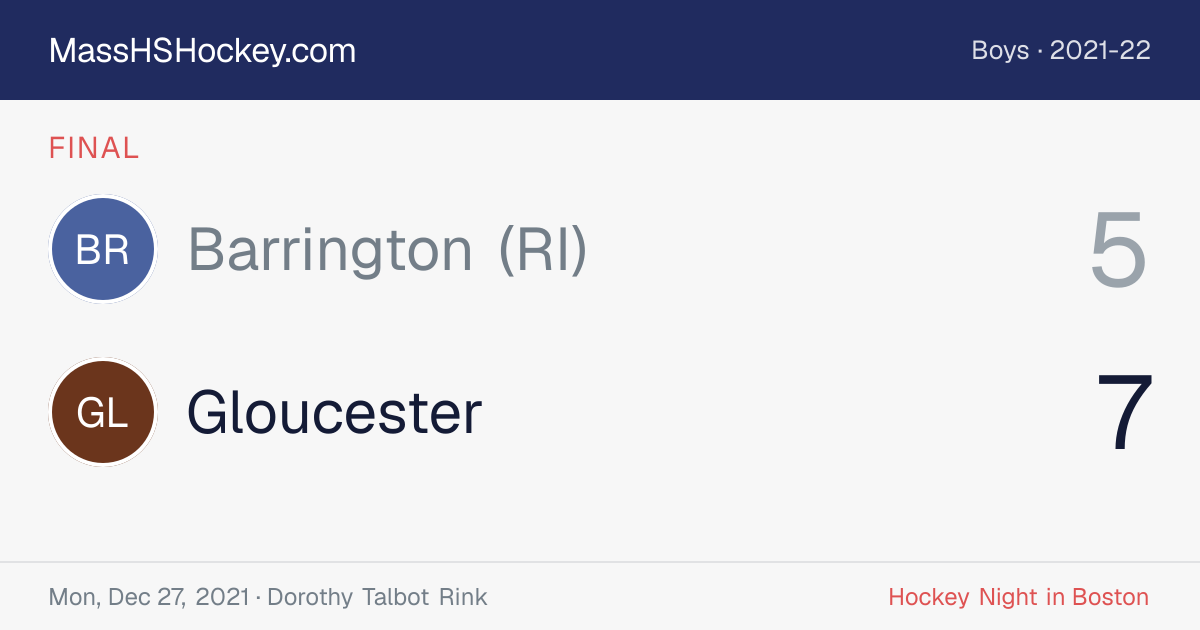 Barrington (RI) at Gloucester score card