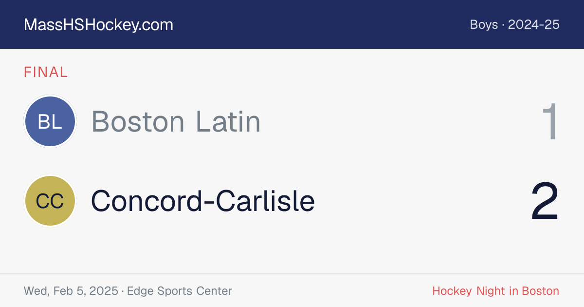 Boston Latin at Concord-Carlisle score card