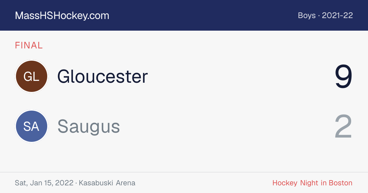 Gloucester at Saugus score card
