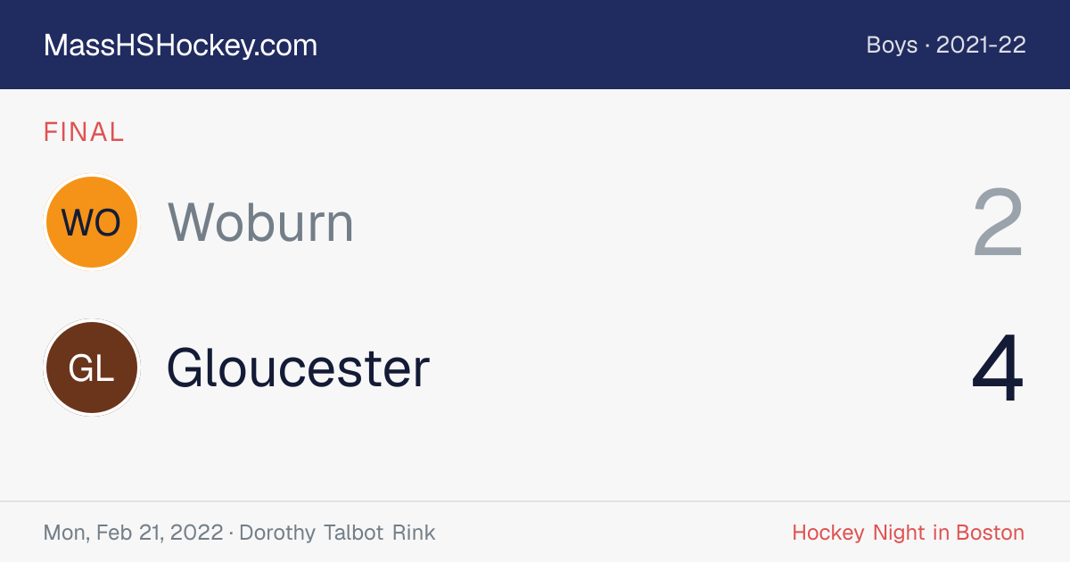 Woburn at Gloucester score card