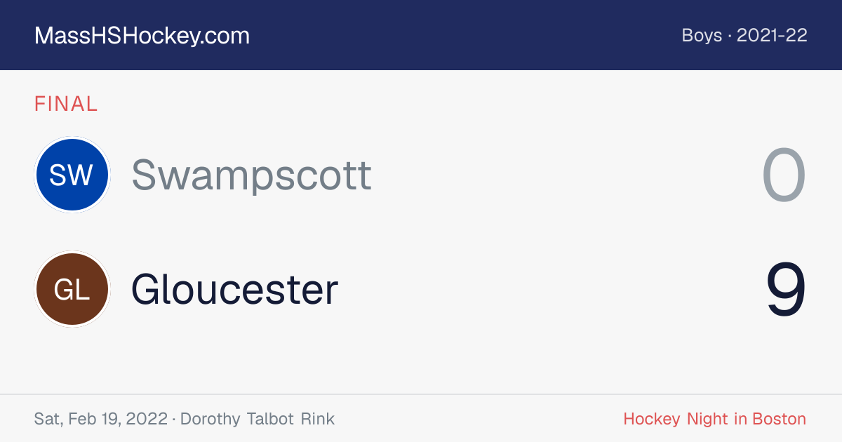 Swampscott at Gloucester score card