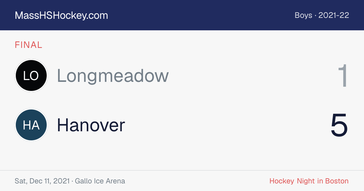 Longmeadow at Hanover score card