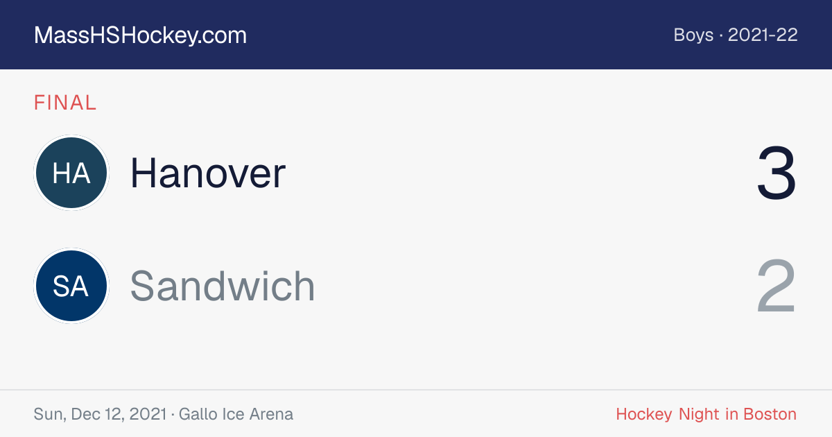 Hanover at Sandwich score card