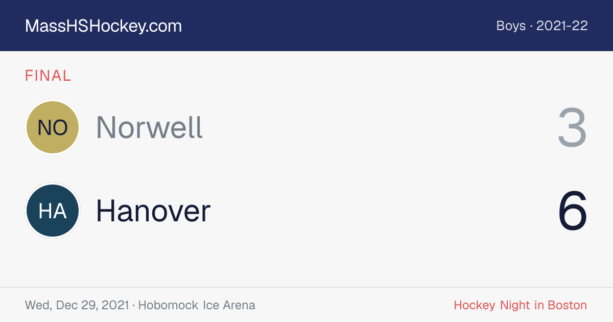 Norwell at Hanover score card