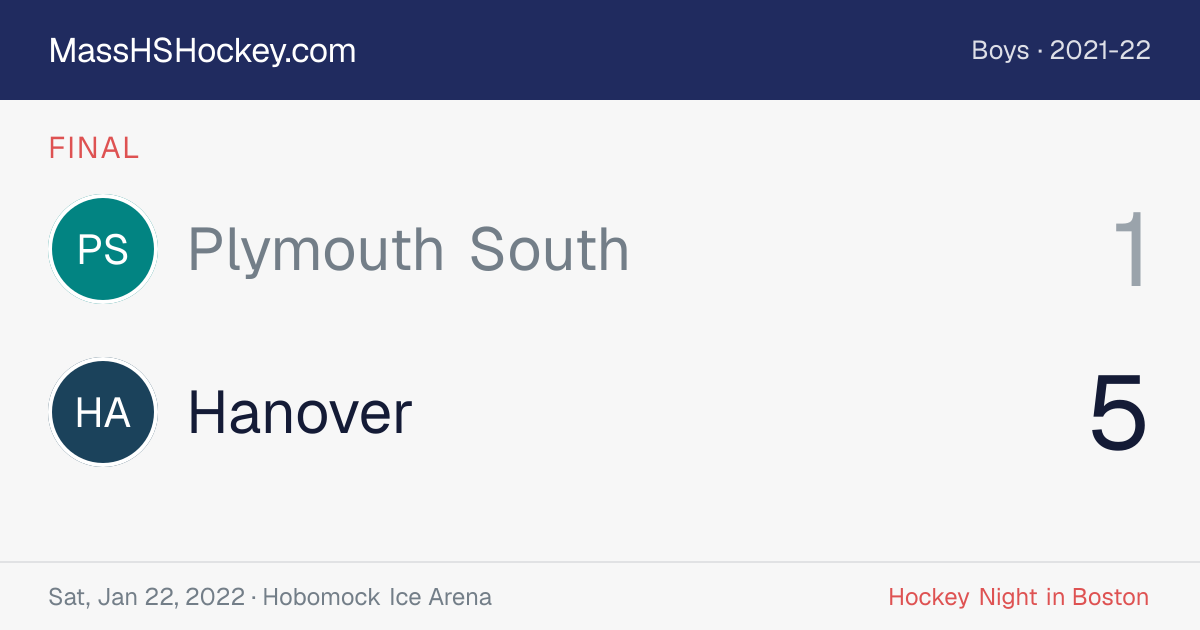 Plymouth South at Hanover score card