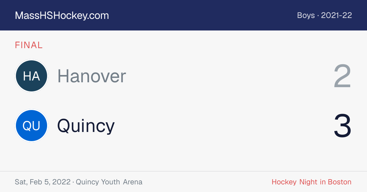 Hanover at Quincy score card