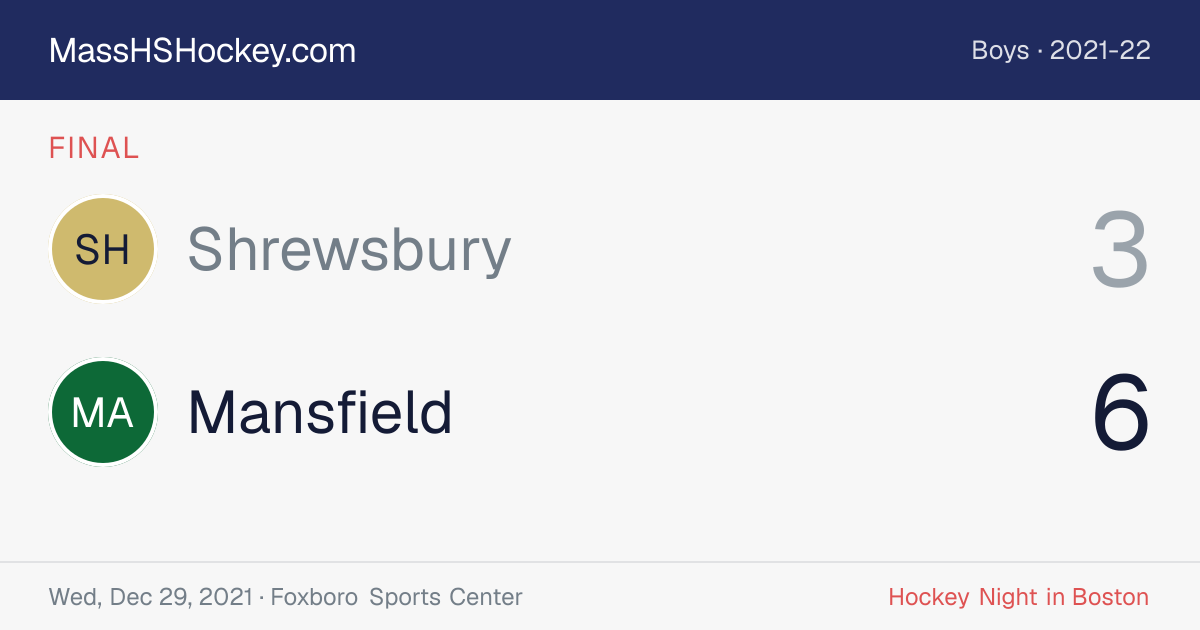 Shrewsbury at Mansfield score card