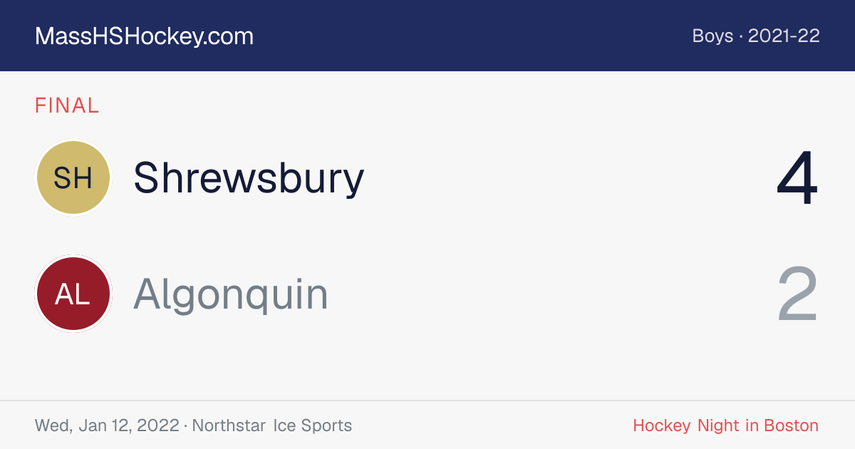 Shrewsbury at Algonquin score card