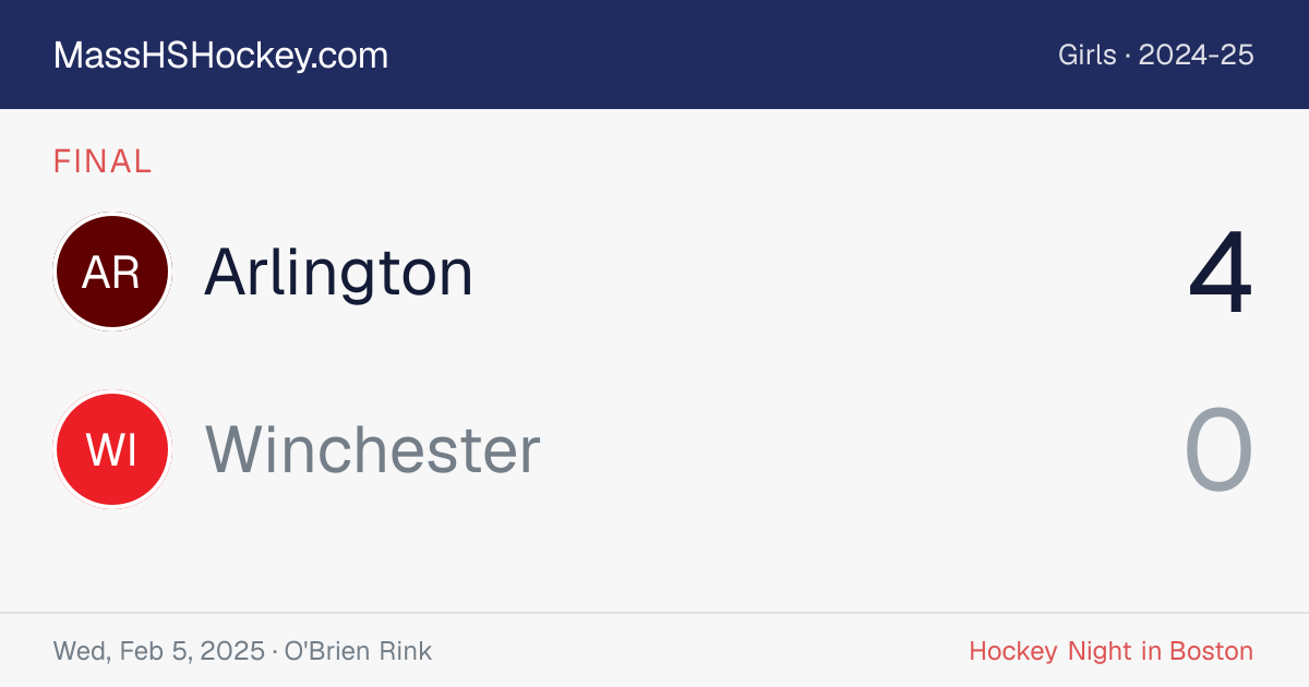 Arlington at Winchester score card