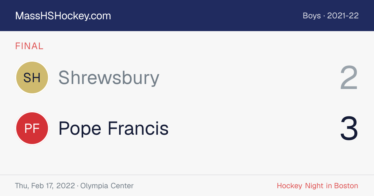 Shrewsbury at Pope Francis score card