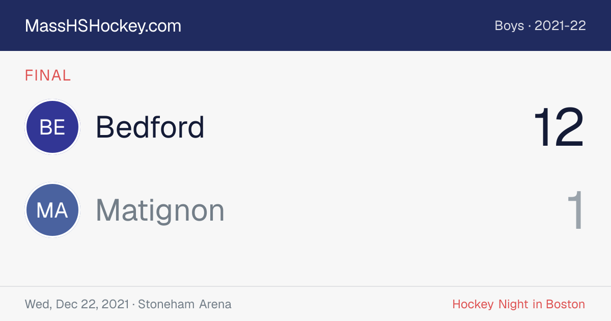 Bedford at Matignon score card