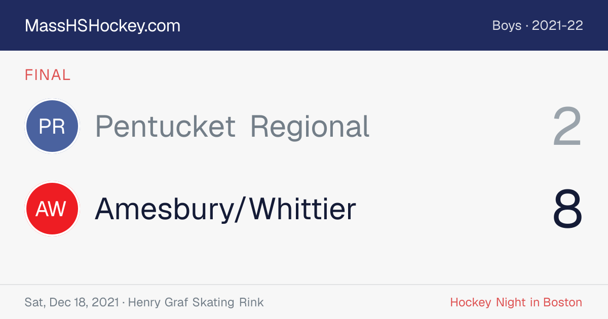 Pentucket Regional at Amesbury/Whittier score card