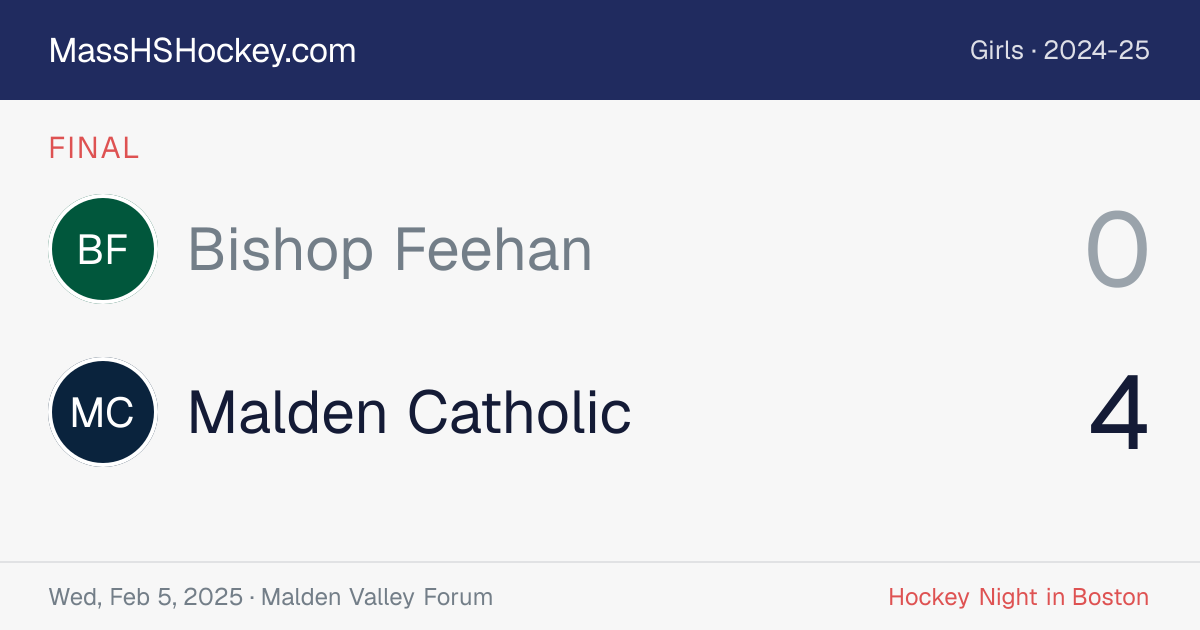 Bishop Feehan at Malden Catholic score card