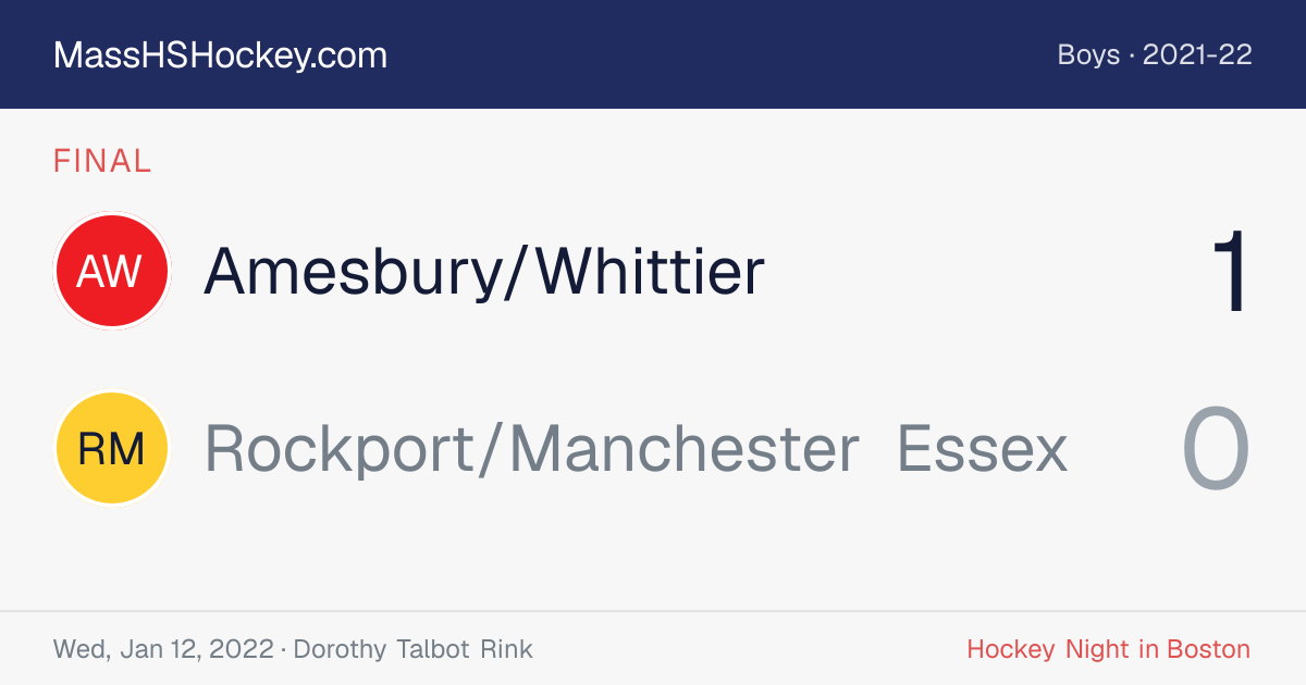 Amesbury/Whittier at Rockport/Manchester Essex score card