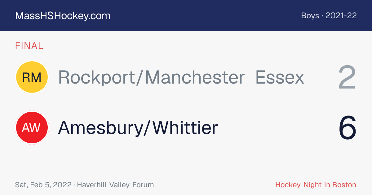 Rockport/Manchester Essex at Amesbury/Whittier score card