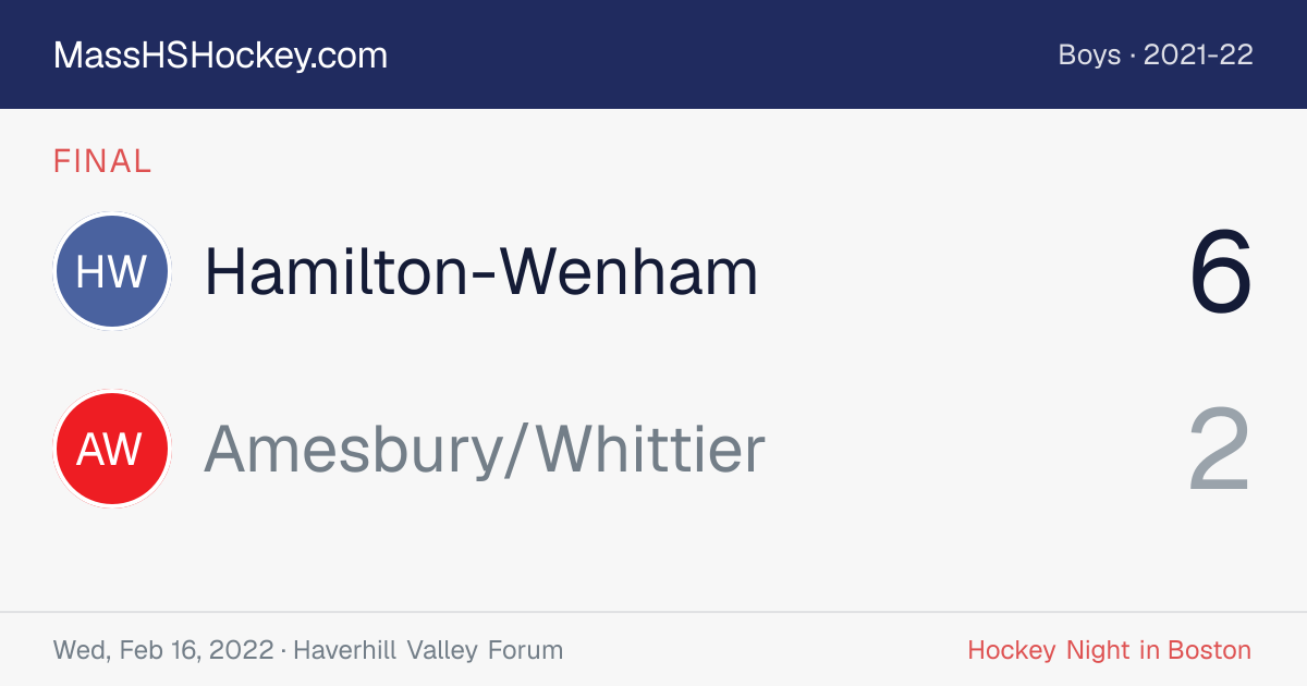 Hamilton-Wenham at Amesbury/Whittier score card