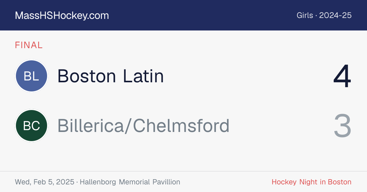 Boston Latin at Billerica/Chelmsford score card