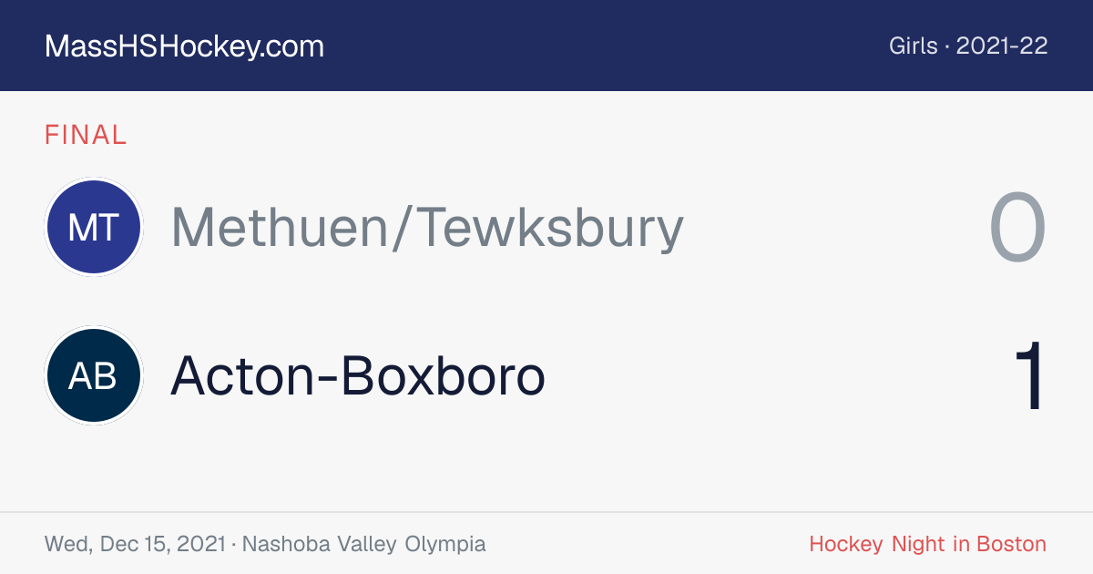 Methuen/Tewksbury at Acton-Boxboro score card
