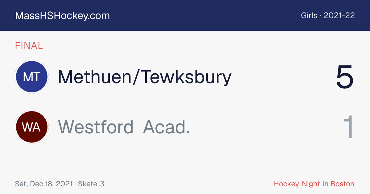 Methuen/Tewksbury at Westford Acad. score card