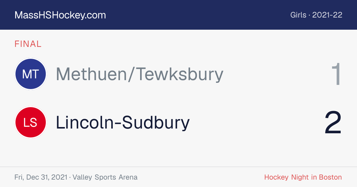 Methuen/Tewksbury at Lincoln-Sudbury score card