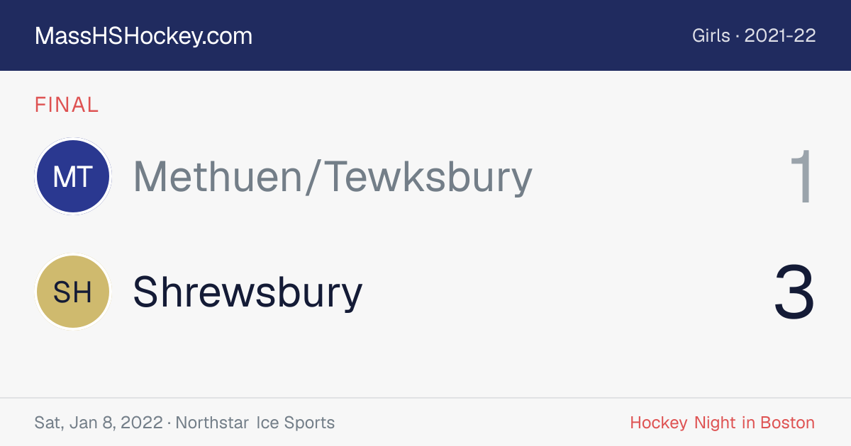 Methuen/Tewksbury at Shrewsbury score card