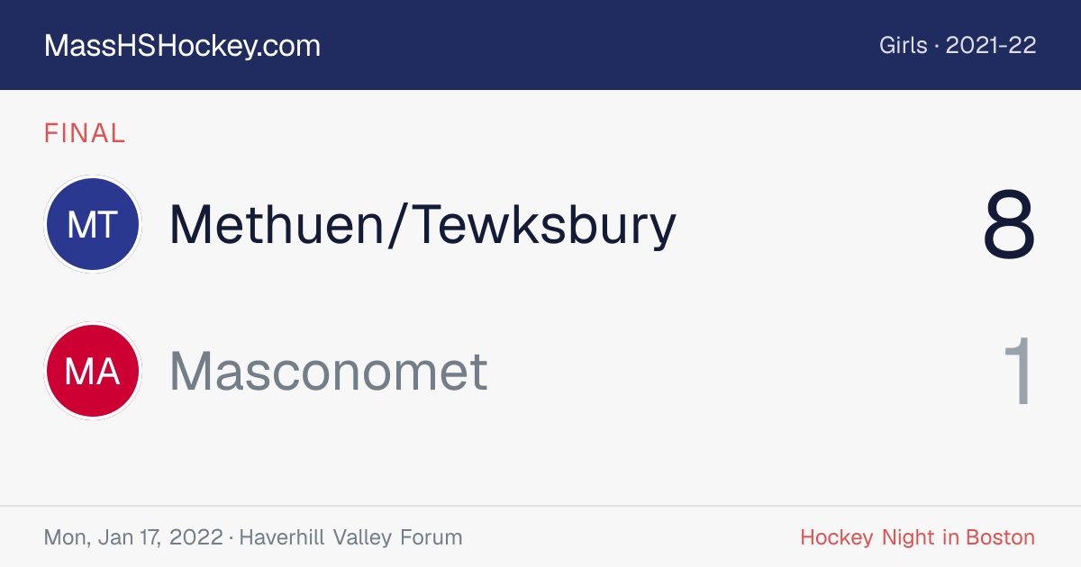 Methuen/Tewksbury at Masconomet score card