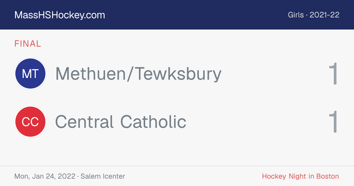 Methuen/Tewksbury at Central Catholic score card