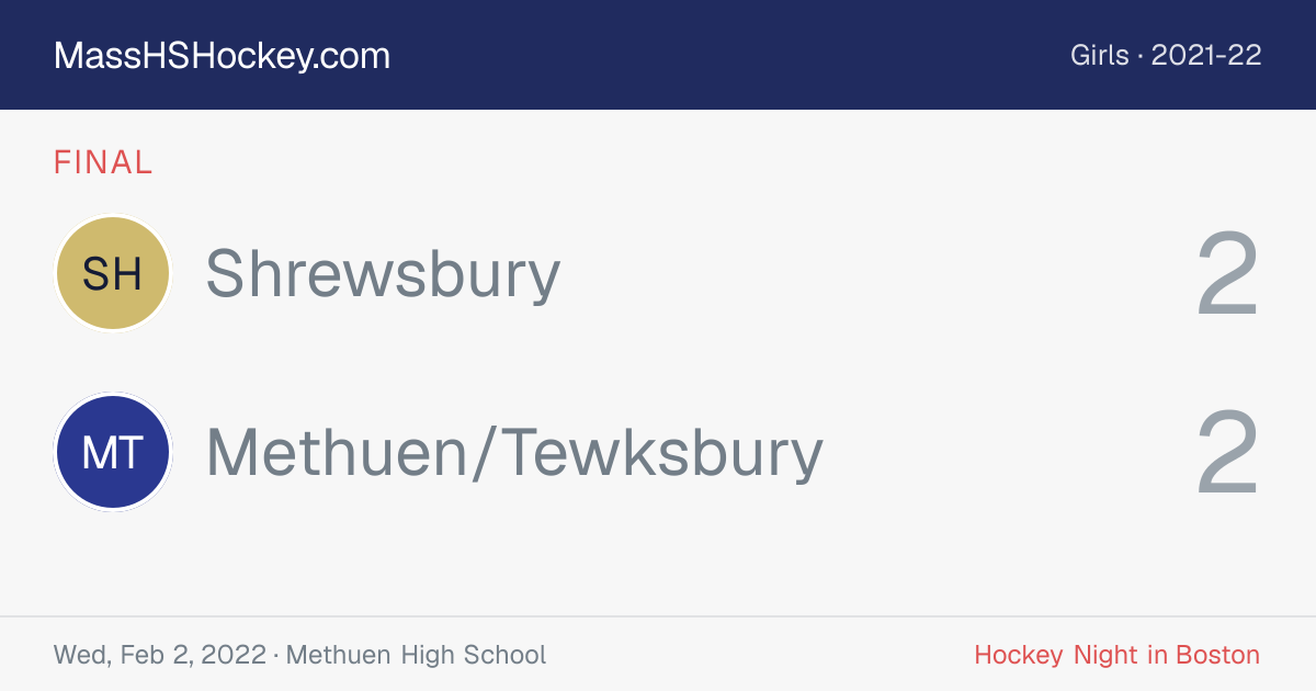 Shrewsbury at Methuen/Tewksbury score card