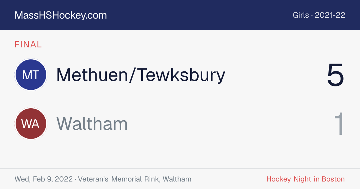 Methuen/Tewksbury at Waltham score card