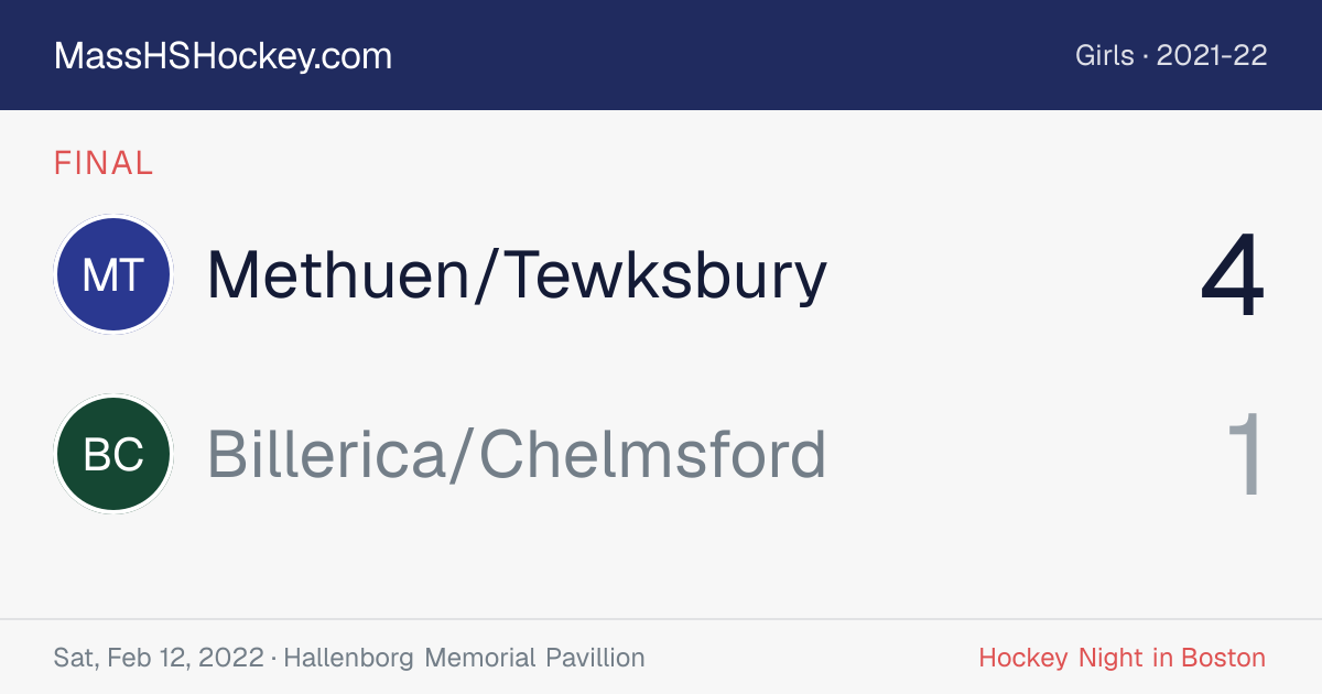 Methuen/Tewksbury at Billerica/Chelmsford score card