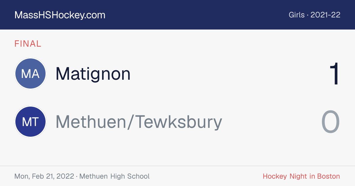 Matignon at Methuen/Tewksbury score card
