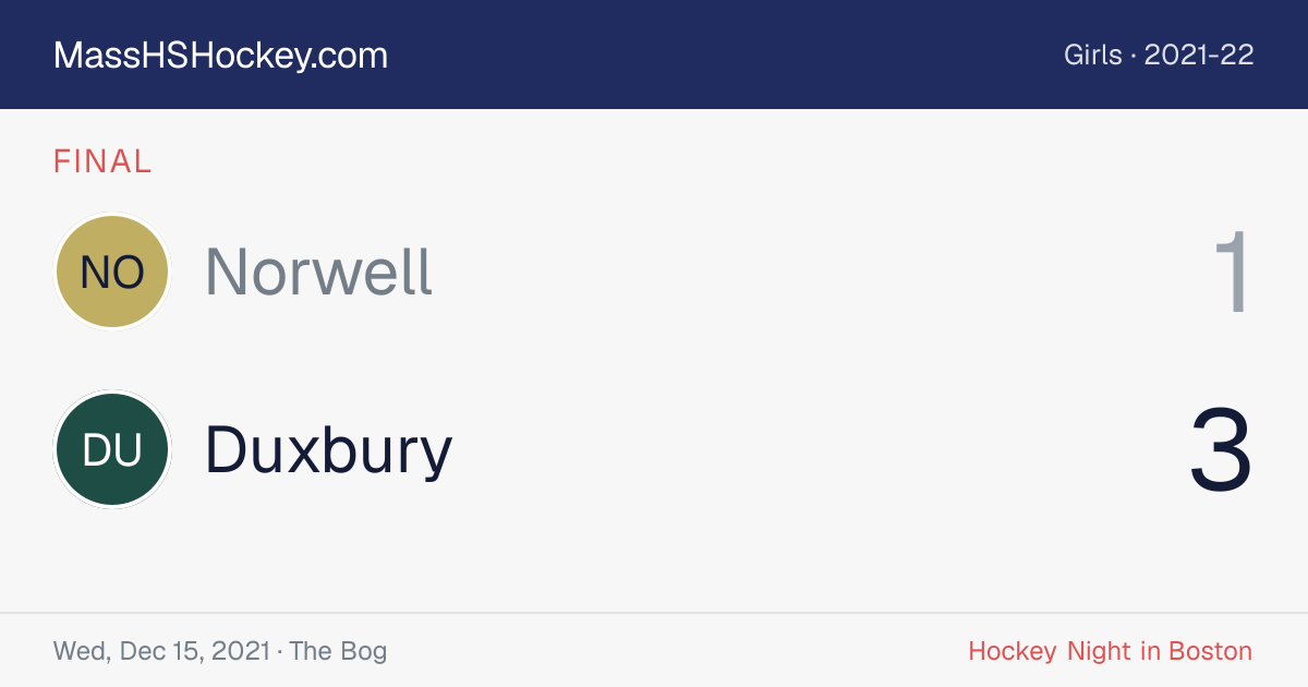 Norwell at Duxbury score card