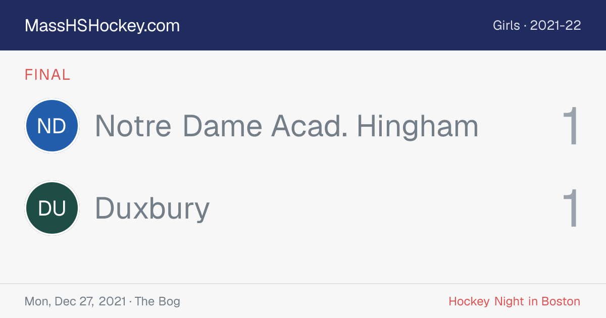 Notre Dame Acad. Hingham at Duxbury score card
