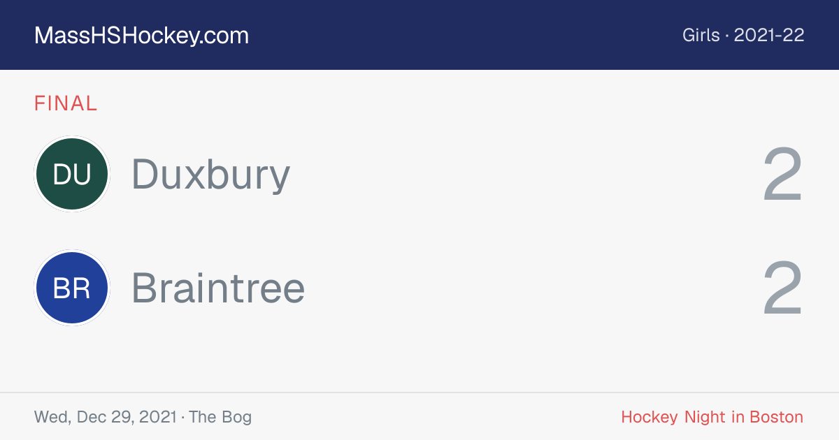 Duxbury at Braintree score card