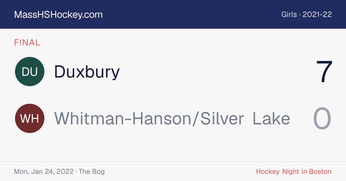 Duxbury at Whitman-Hanson/Silver Lake score card