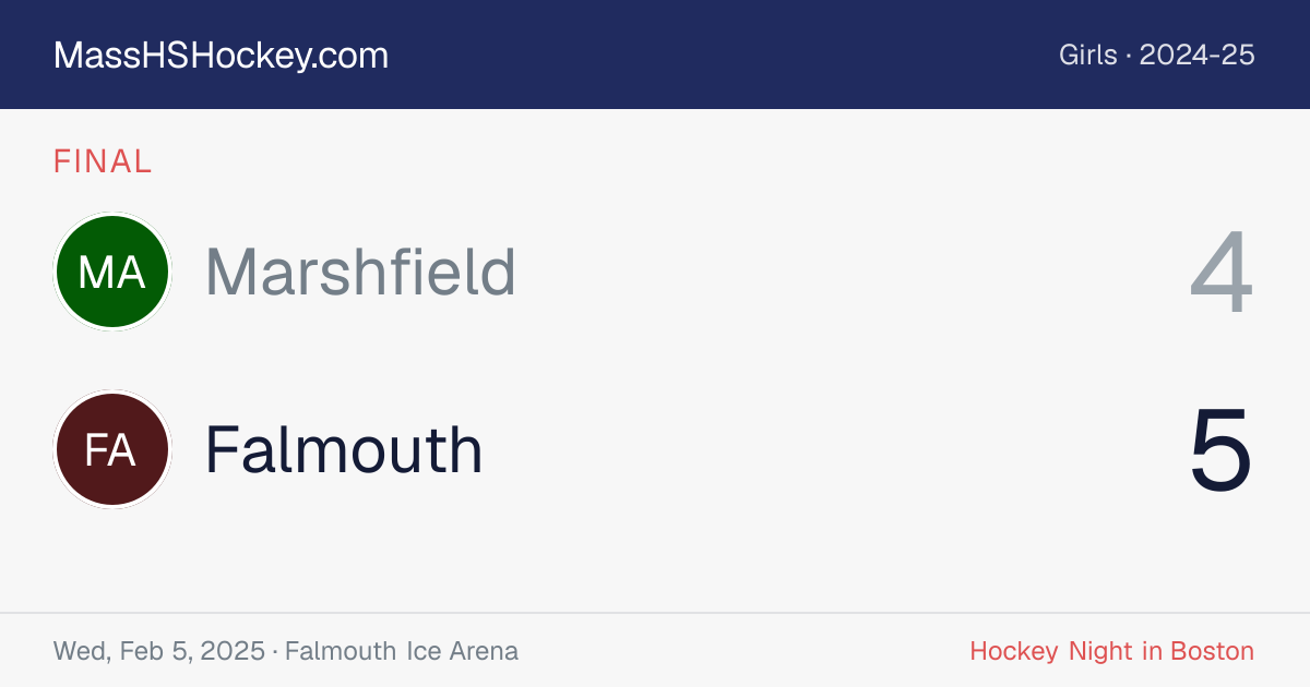Marshfield at Falmouth score card