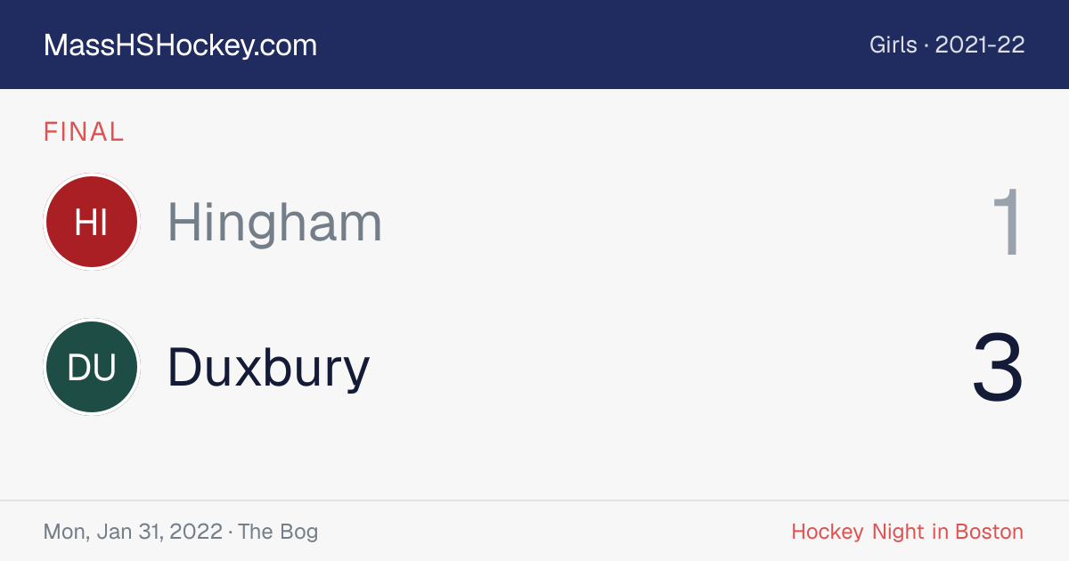 Hingham at Duxbury score card