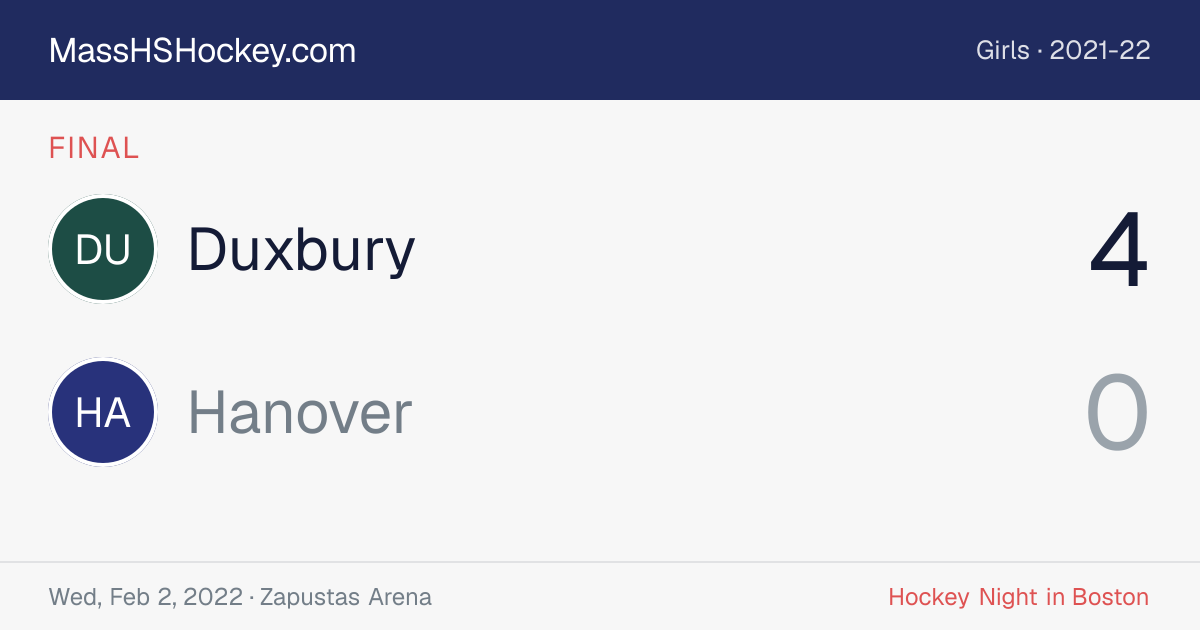 Duxbury at Hanover score card