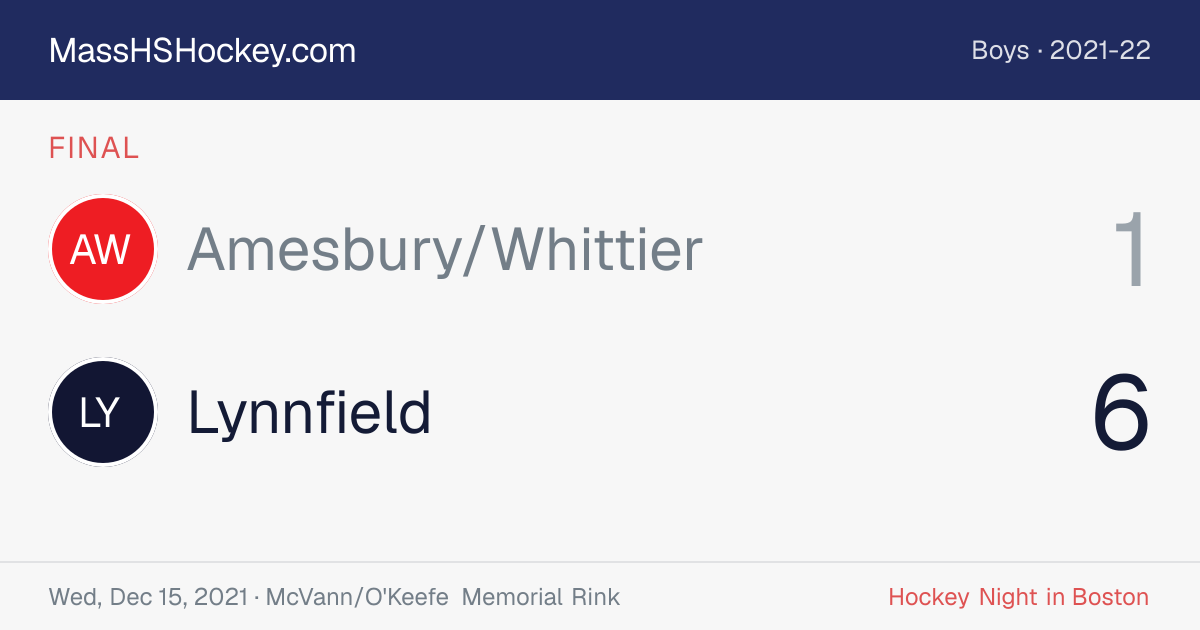 Amesbury/Whittier at Lynnfield score card