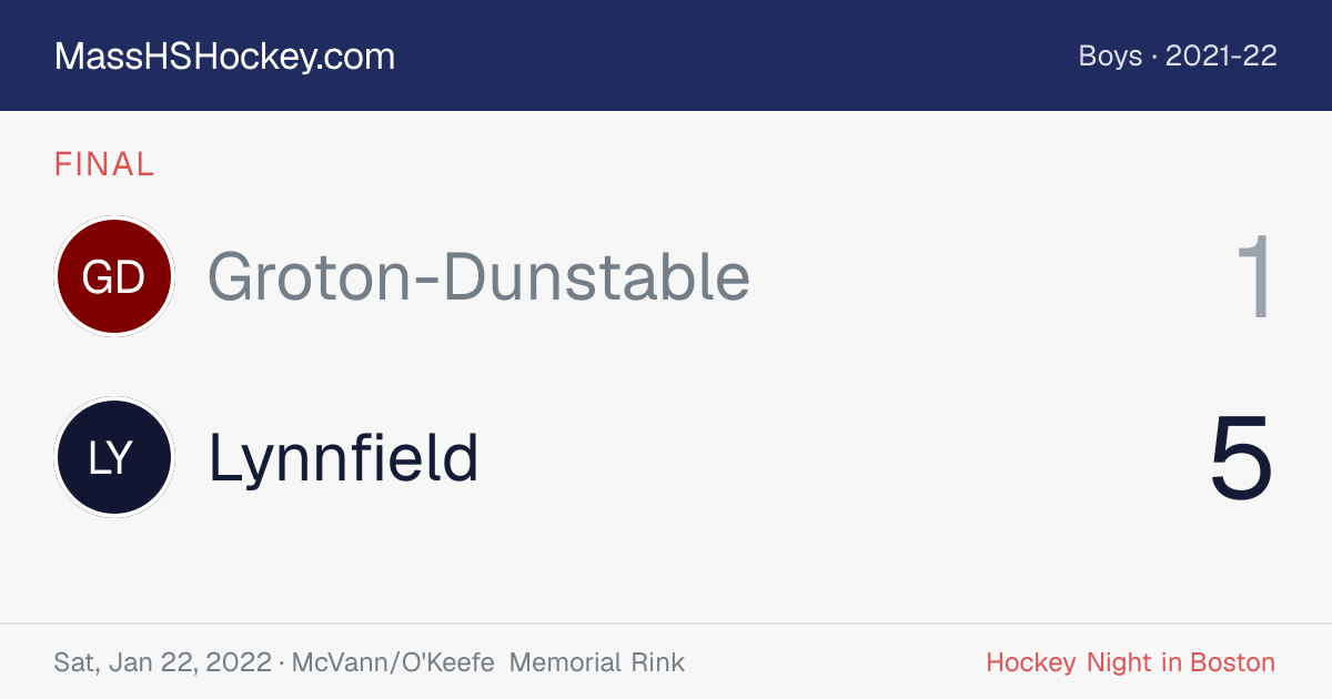 Groton-Dunstable at Lynnfield score card
