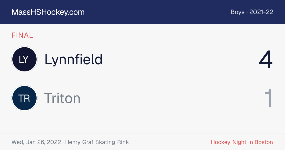 Lynnfield at Triton score card