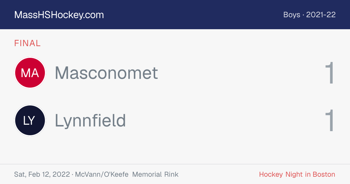 Masconomet at Lynnfield score card