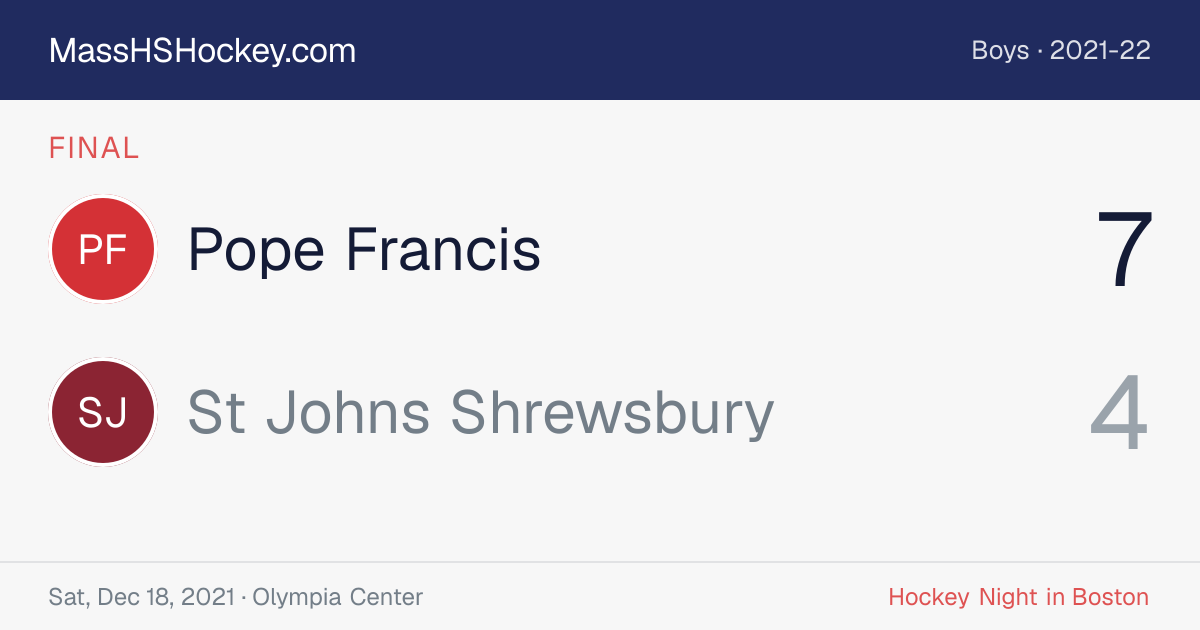 Pope Francis at St Johns Shrewsbury score card