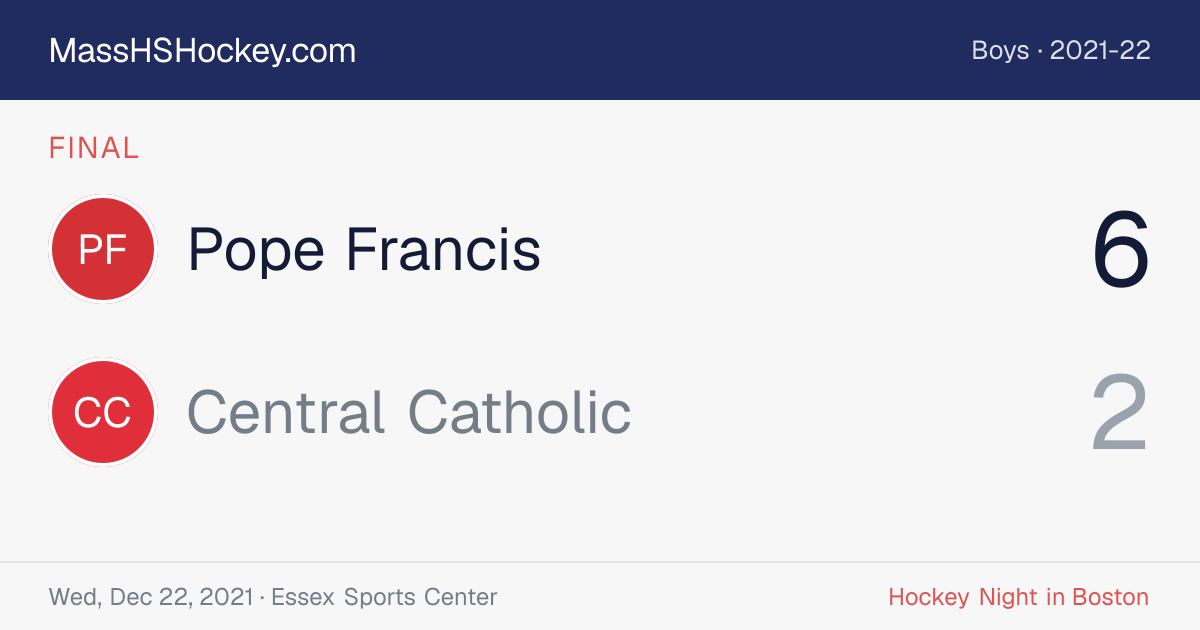 Pope Francis at Central Catholic score card