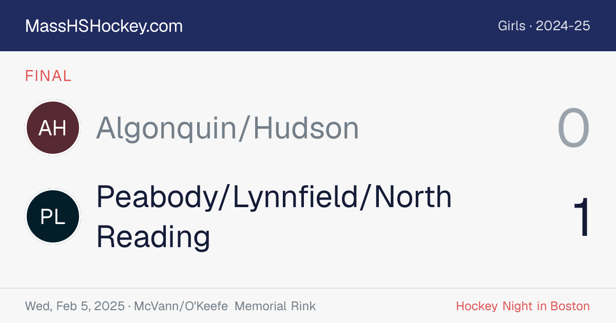 Algonquin/Hudson at Peabody/Lynnfield/North Reading score card