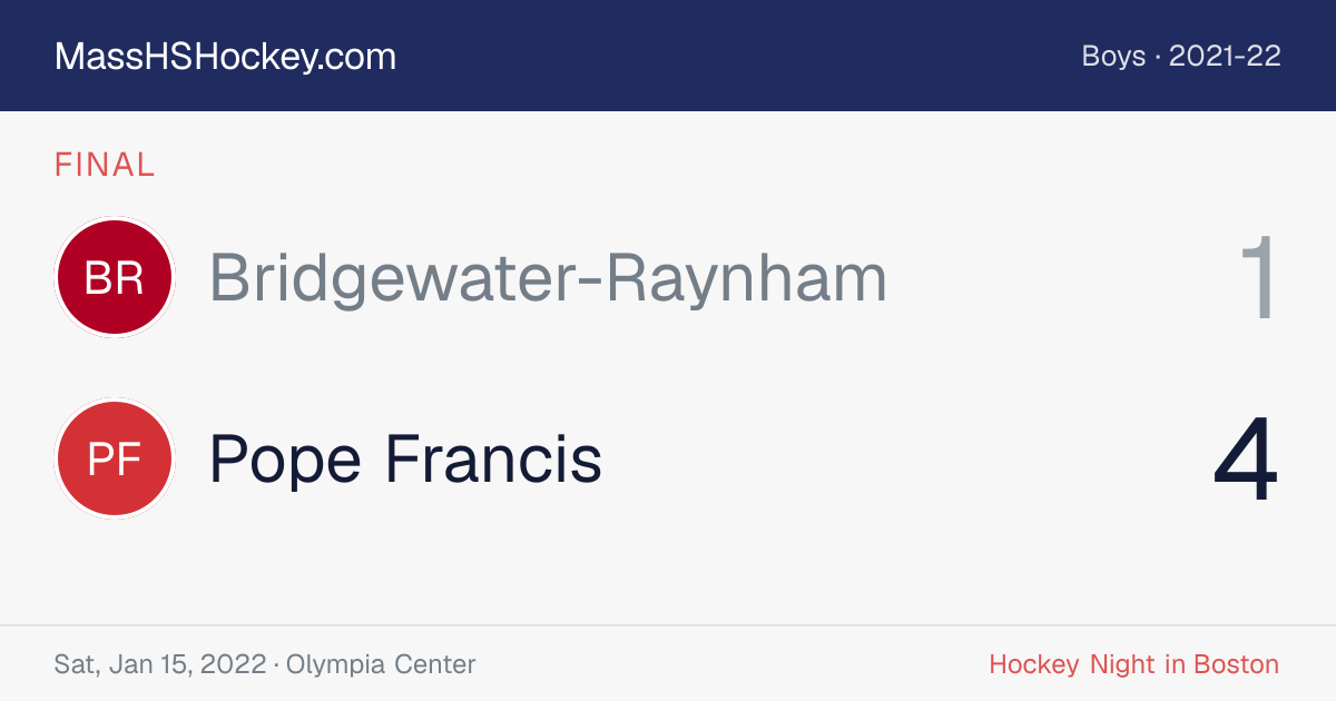 Bridgewater-Raynham at Pope Francis score card