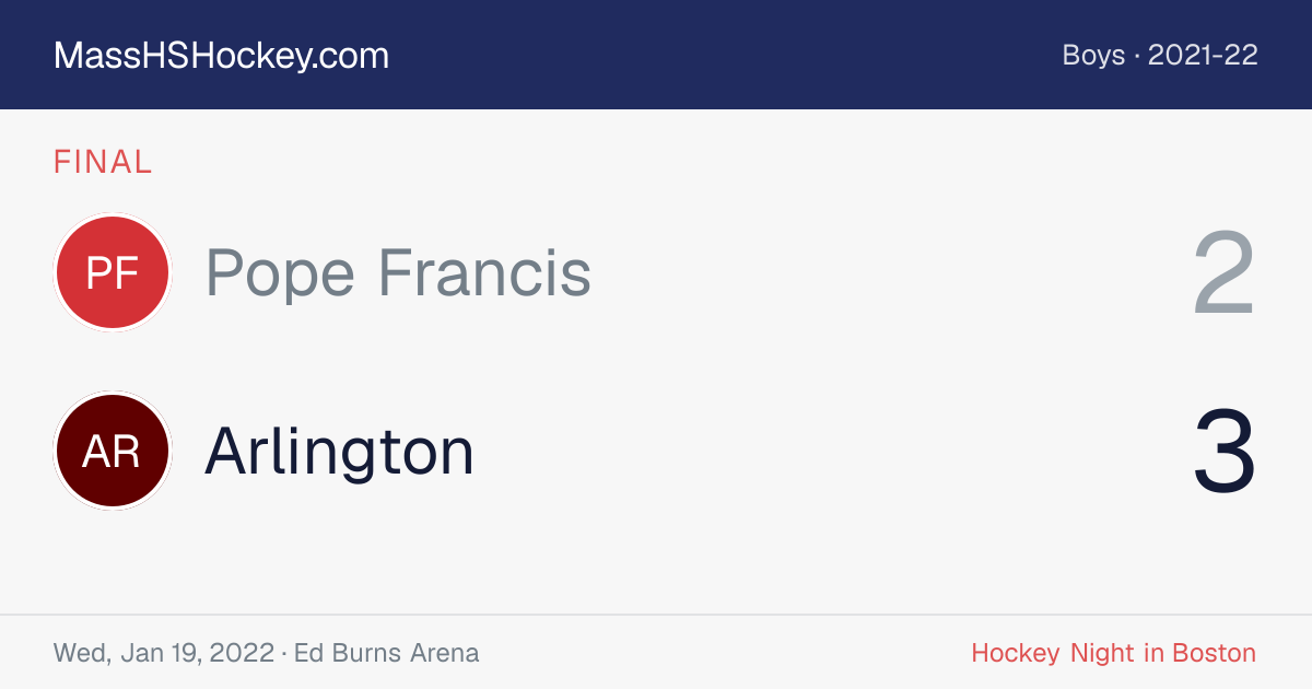 Pope Francis at Arlington score card
