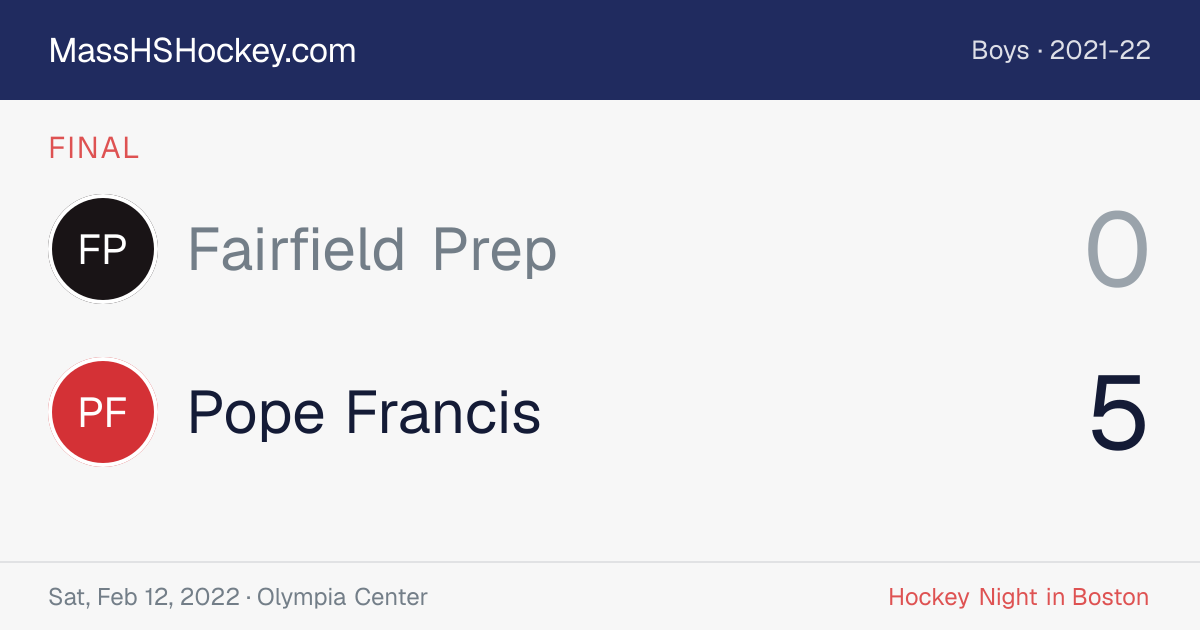 Fairfield Prep at Pope Francis score card