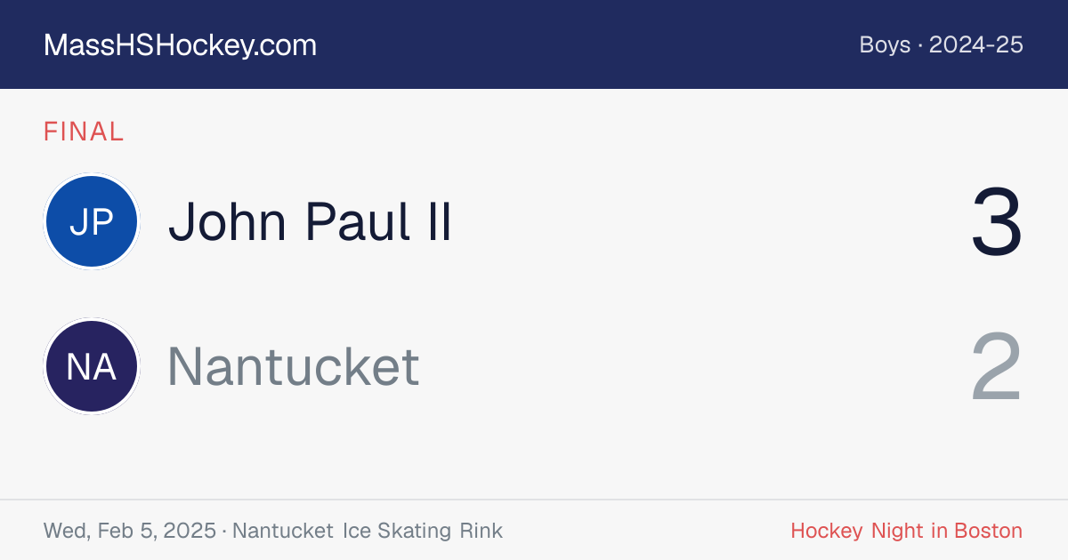 John Paul II at Nantucket score card