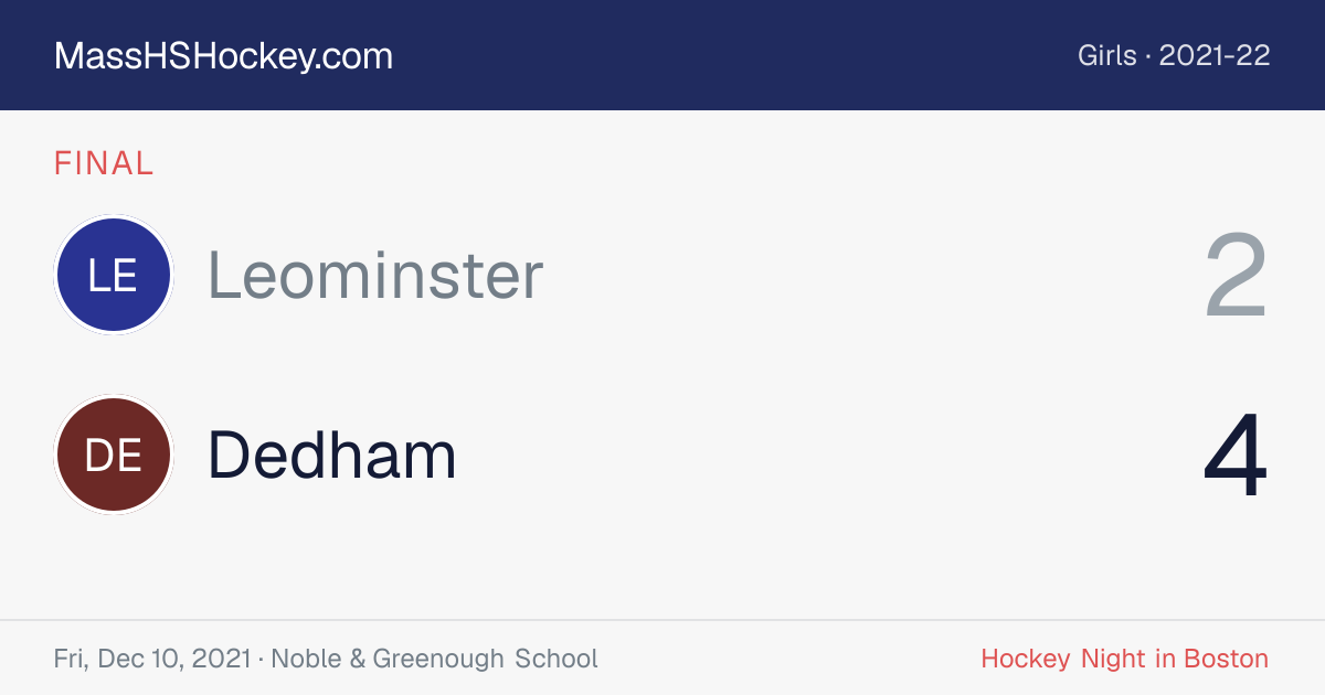 Leominster at Dedham score card